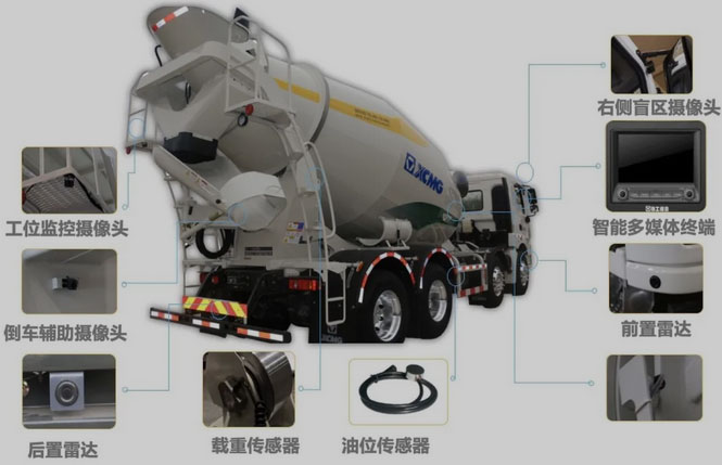 工廠實(shí)現(xiàn)智能制造有哪些優(yōu)勢？